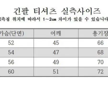 특전사 긴팔티