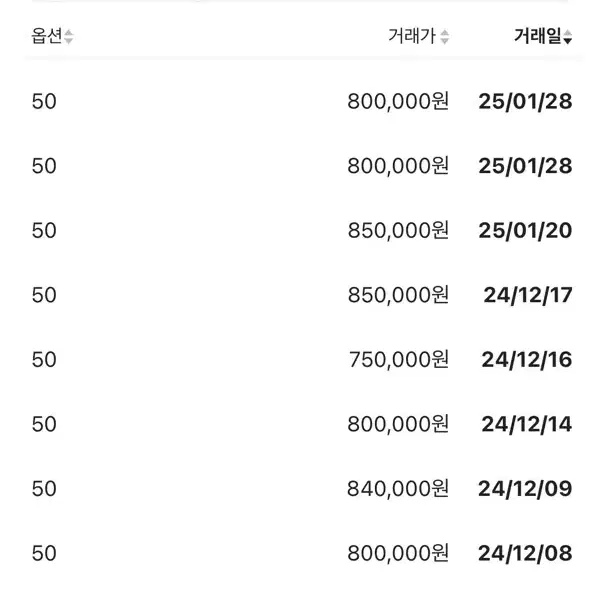 (50) 23fw 아워레가시 웨일 코트 블랙