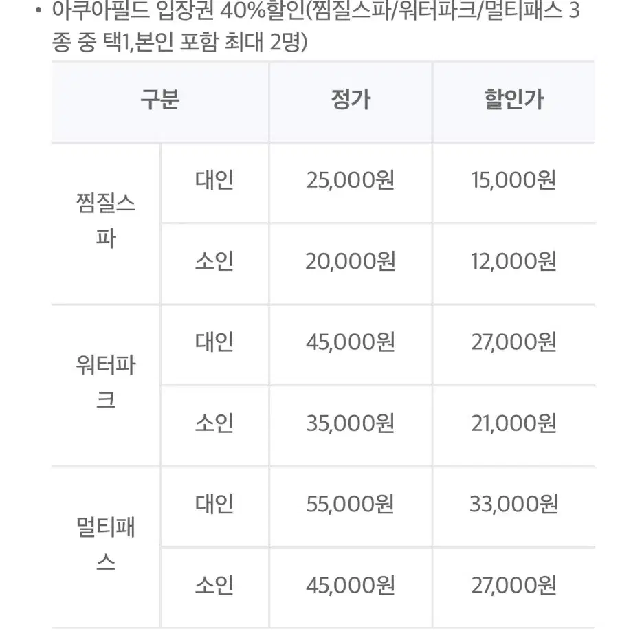 아쿠아필드 입장권 40% 할인 (찜질스파/워터파크/멀티패스 3종 중 택1