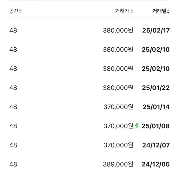 (48) 새상품 23fw 우영미 백로고 후드티 그레이