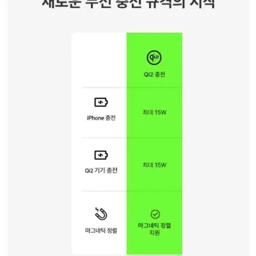 미개봉) 벨킨 부스트업 프로 2 in 1 무선충전기 판매