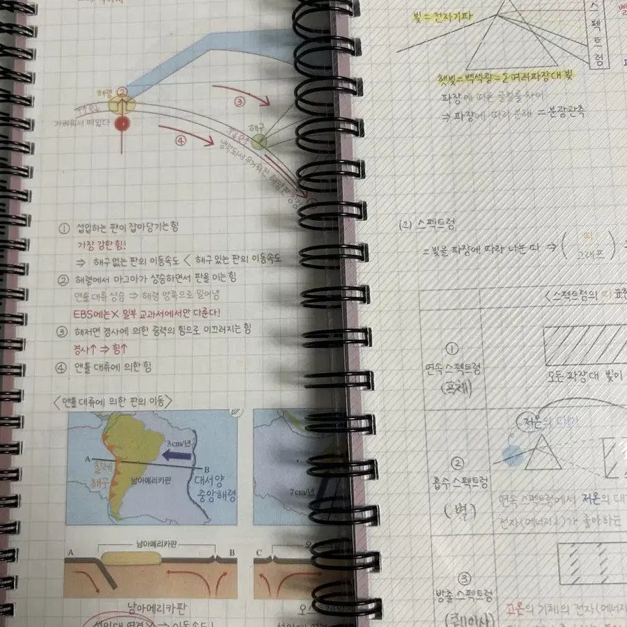 시대인재 이신혁T 필기노트 합본