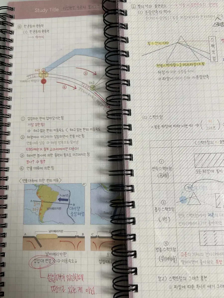 시대인재 이신혁T 필기노트 합본