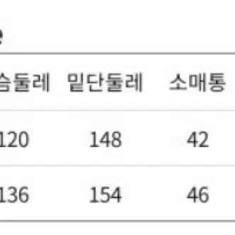 로미스토리 빅사이즈 케이프 자켓 (거의새거/99-110사이즈)