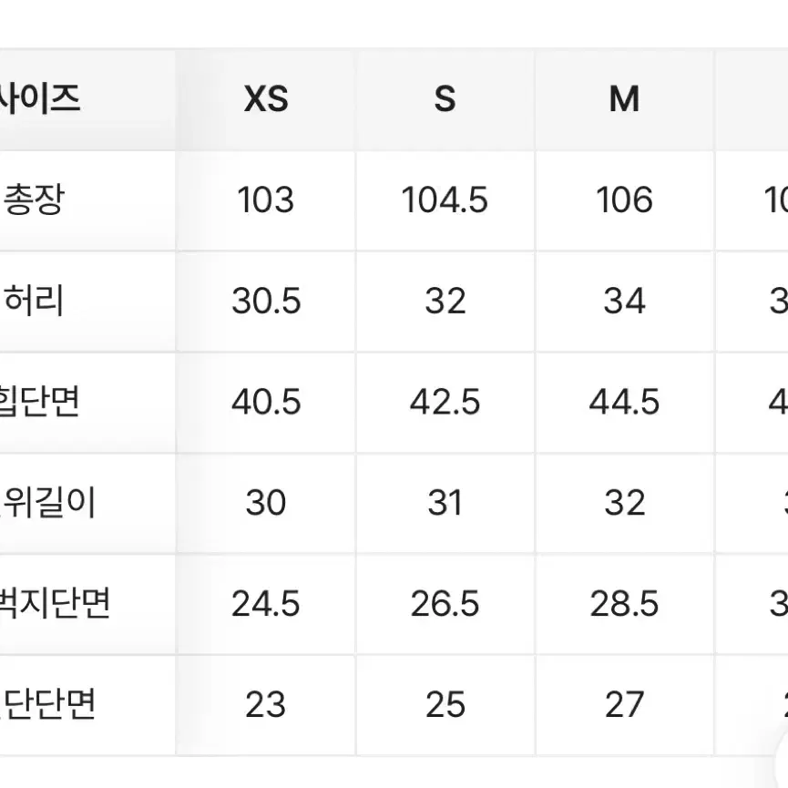 에이블리 하이웨스트 흑청바지