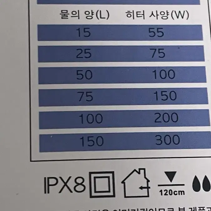 미사용 새상품 아마존 아쿠아 히터 어항 히터 물고기 어항 쿠팡