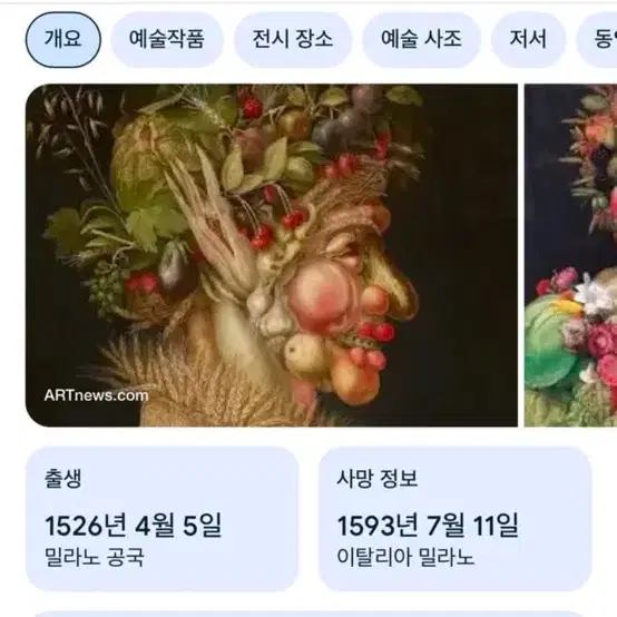 스와치 94s Arcimboldo 오토매틱 시계