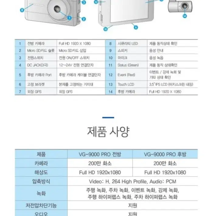 뷰게라 VG-9000PRO 블랙박스 (64GB, GPS)