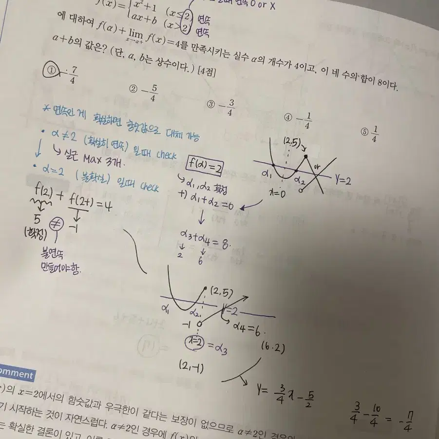 2024 뉴런 수2 & 시냅스