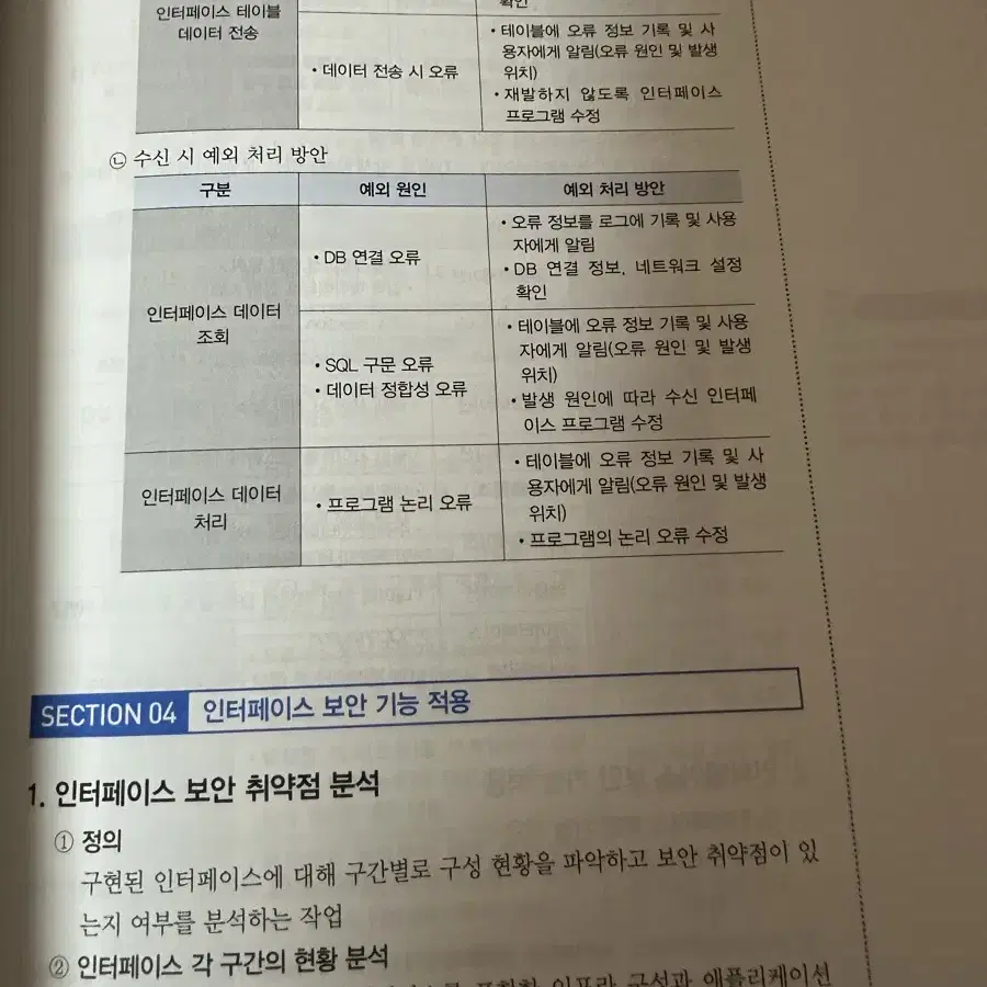 2024 정보처리기사 실기 문제집 (새상품)