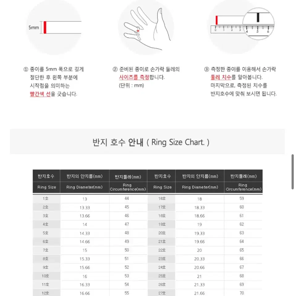 [로이드] 로이드X디즈니 콜라보 시리즈 ** 프린세스 벨로즈 / 인어공주