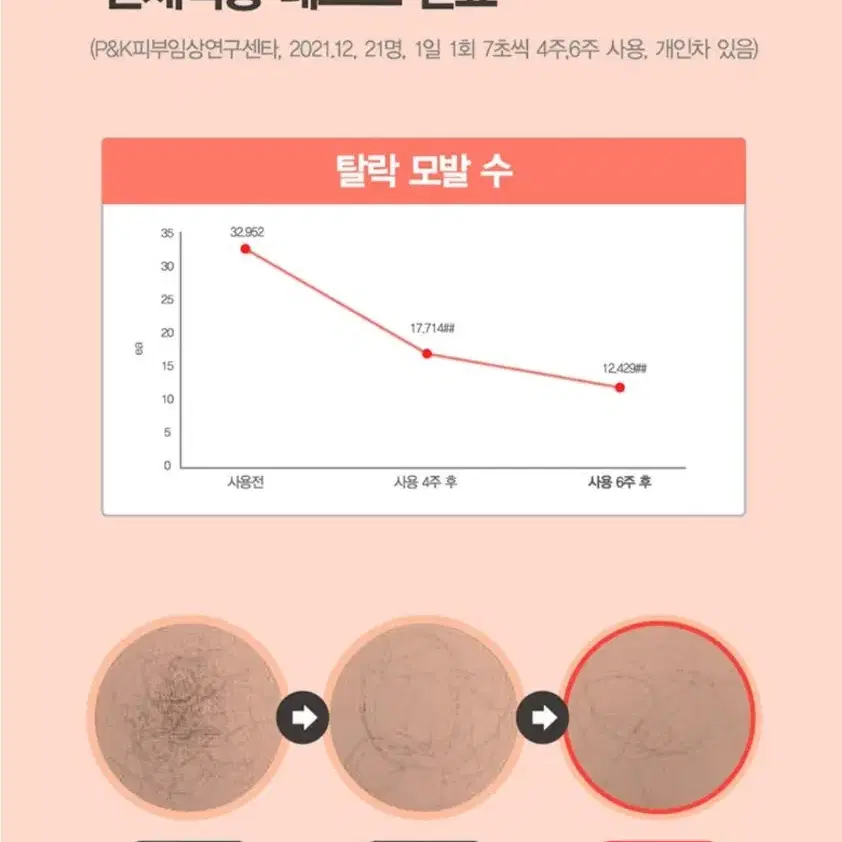 (미개봉새상품)헤드스파7 안티에이징 트리트먼트 215ml