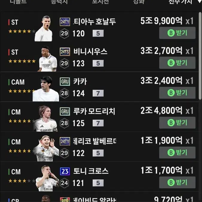 Fc온라인 굿즈 순비피 17조 한정판 판매합니다