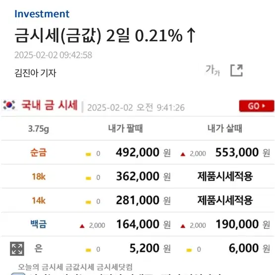 18k 반지 판매합니다