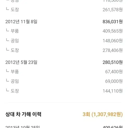 스파크 마크리 무사고 11만