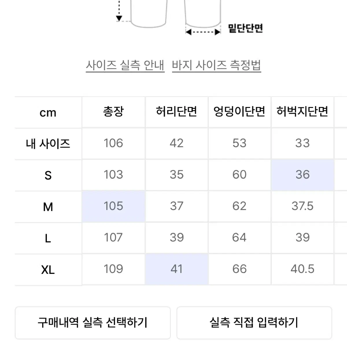 토피 가먼트 다잉 카고 데님 팬츠 (DEEP GREY)