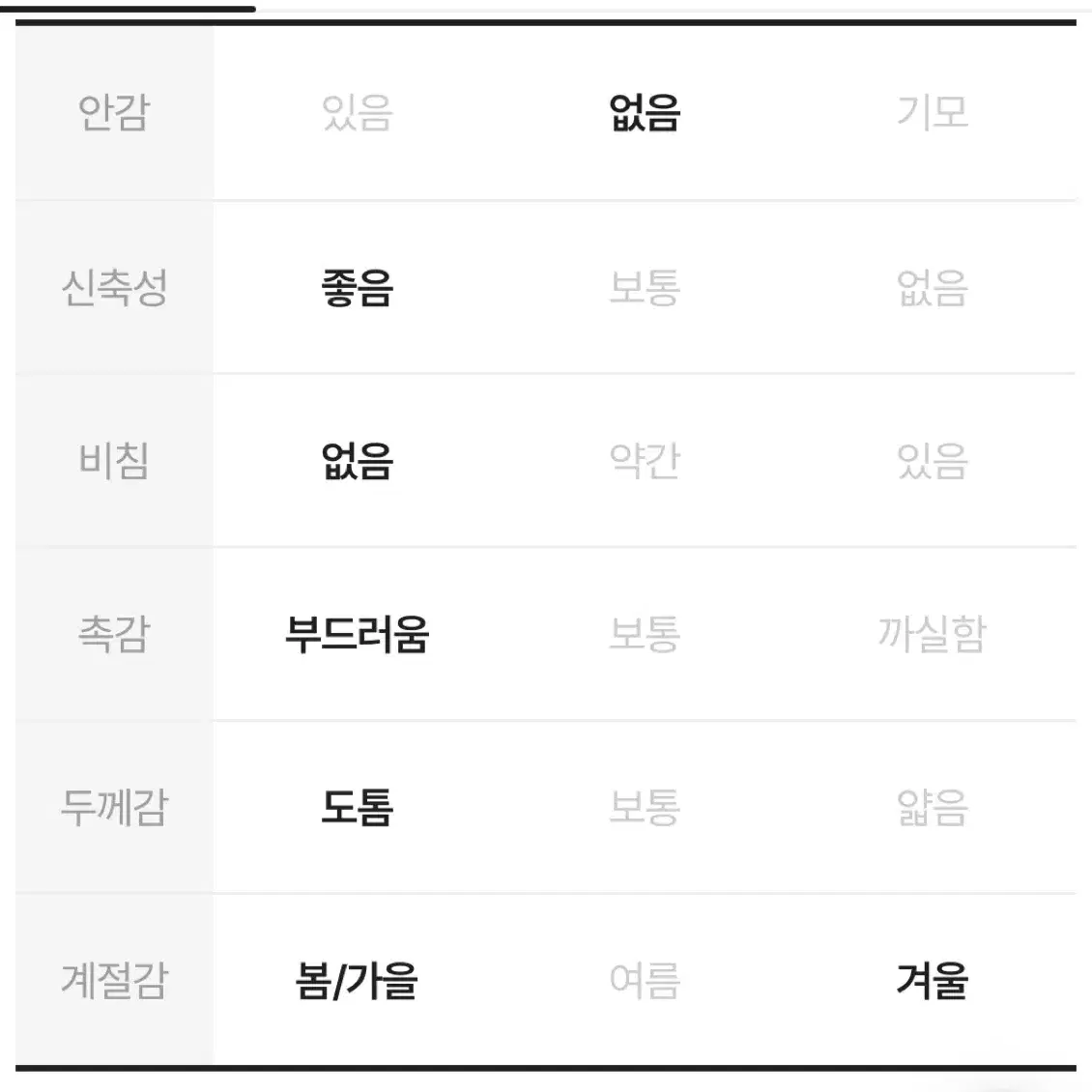 힙 캐주얼 넘버링 크롭 반집업 니트