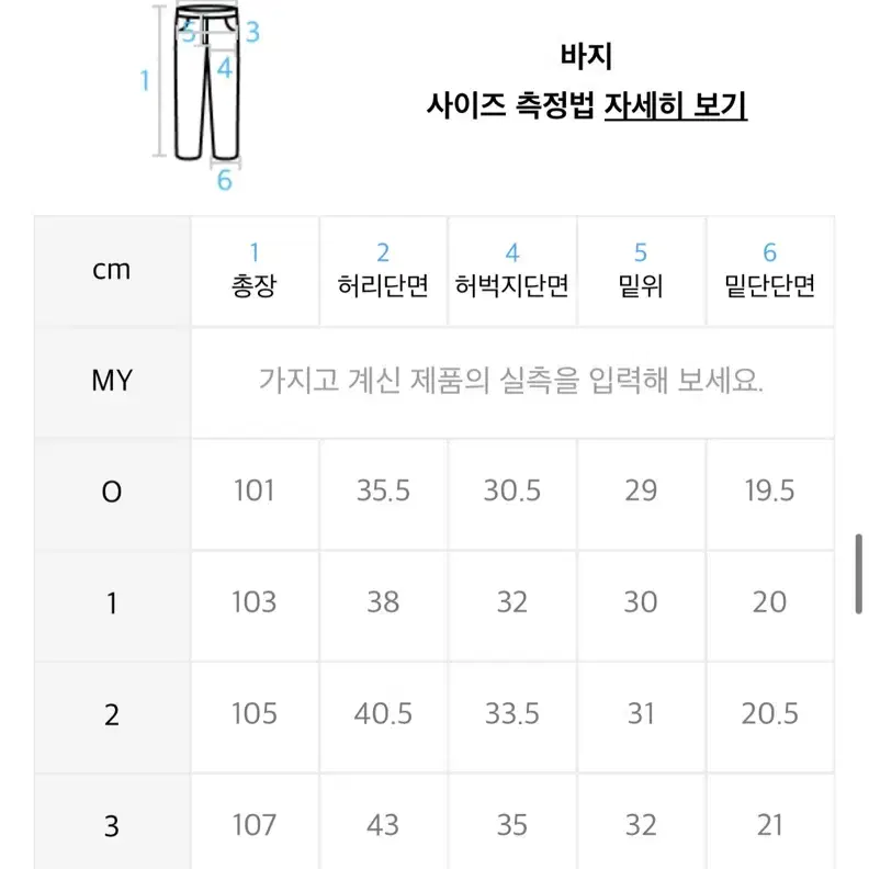 [새상품]아크메드라비 하프앤하프 반반 데님팬츠 3사이즈