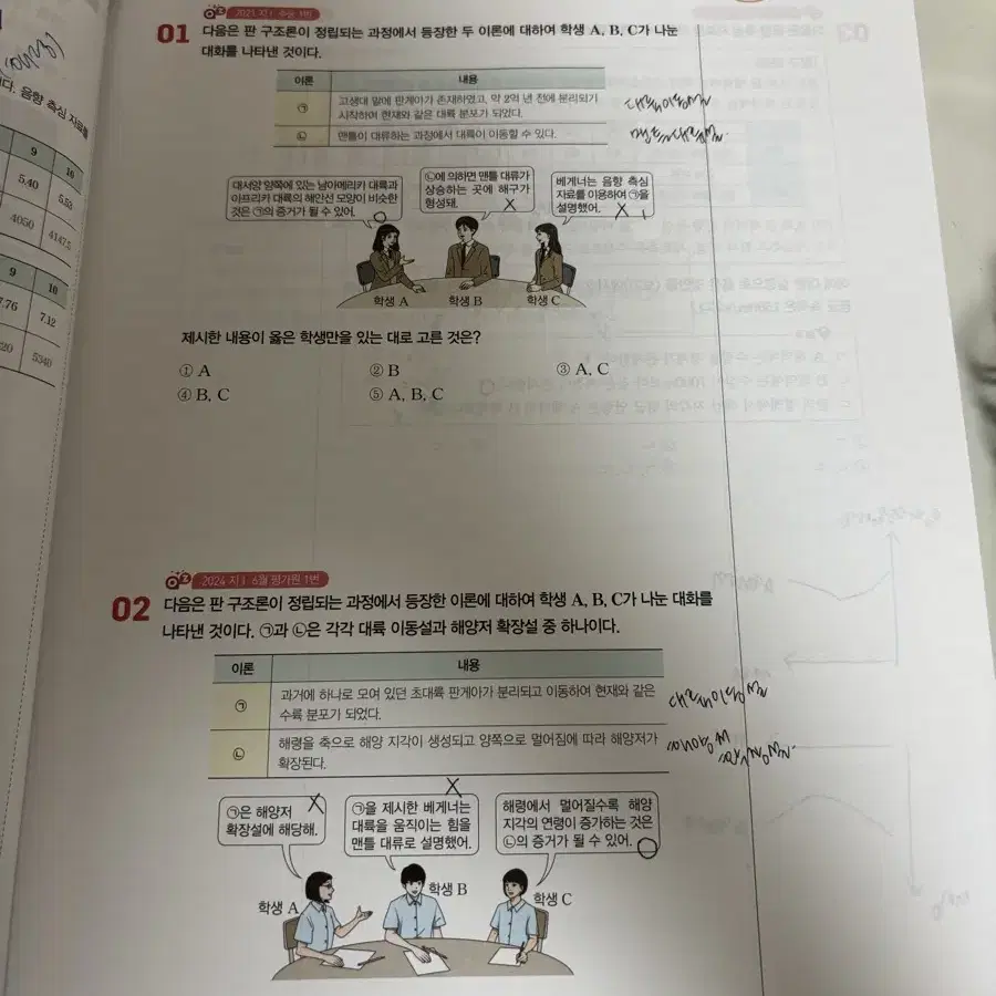 2024 메가스터디 오지훈 OZ개념 + 필기노트