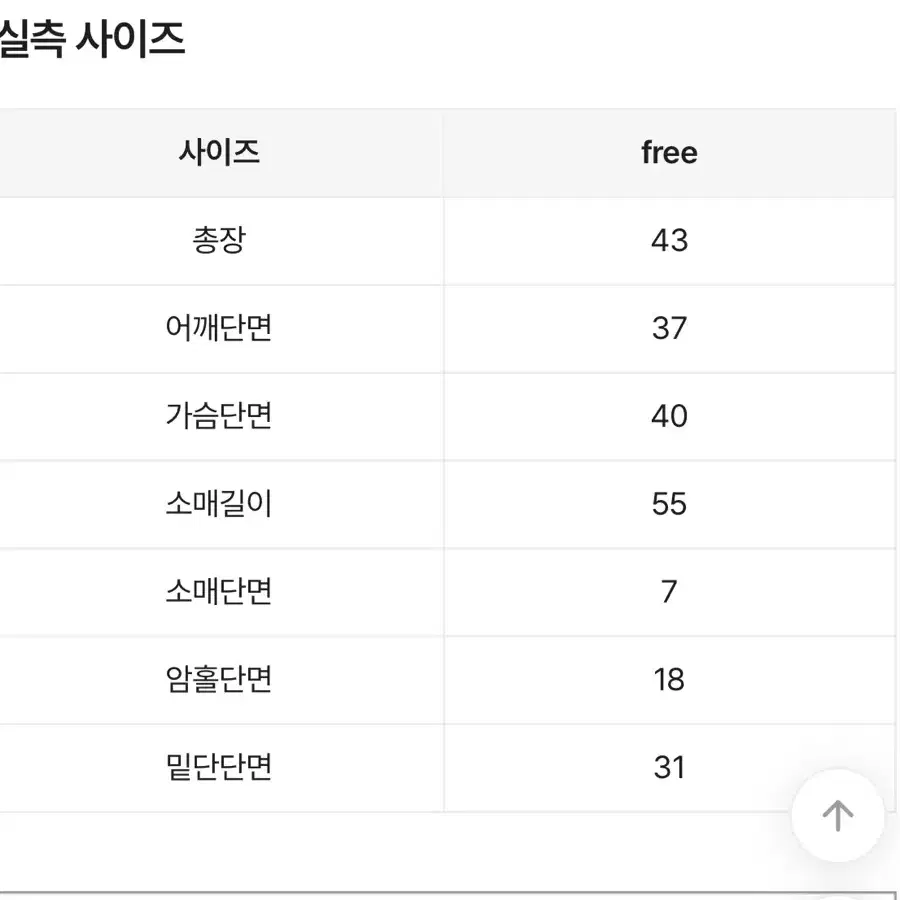 (옷장정리) 핑크 니트 가디건 에이블리