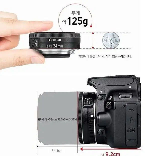 캐논 24mm 2.8 STM 블랙 (125g,100d 200d 80d등)