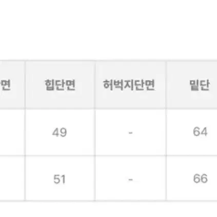 새상품 애니원모어 나토 코듀로이 캉캉 골덴 미니스커트 블랙 에이블리