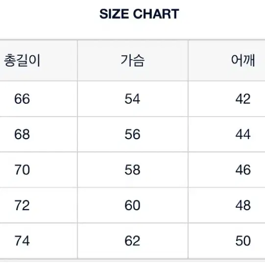 나나미카 X NOMA t.d 셔츠 자켓 4size