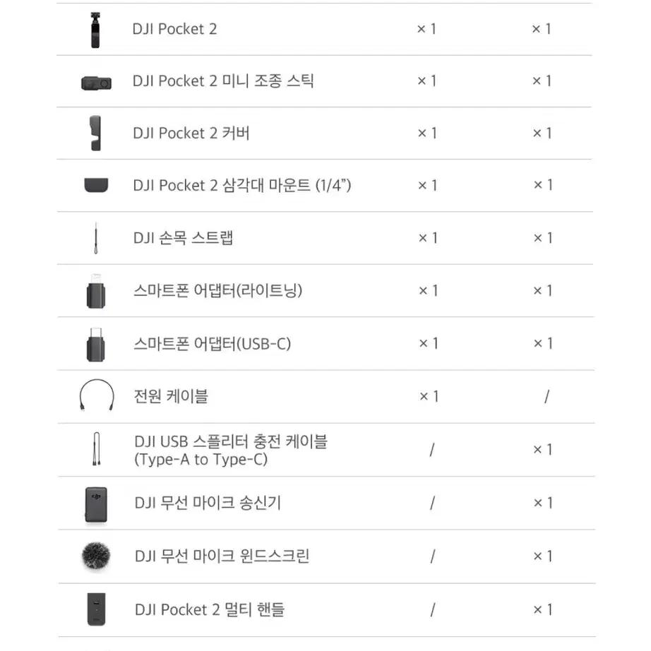 DJI 오즈모 포켓2 크리에이터 콤보