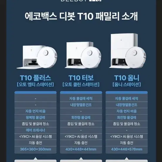 에코벡스 T10 옴니 로봇청소기