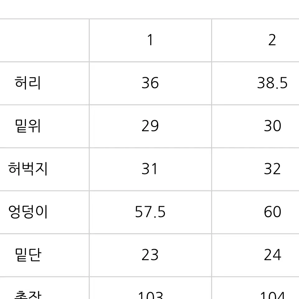 (실사첨부) 플리즈노팔로우 와이드 데님 딥블루 1size