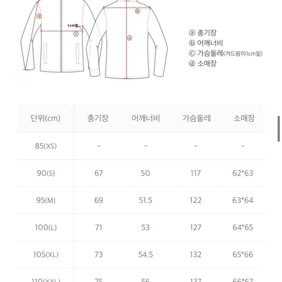 네셔널지오그래픽 레이만 숏기장 다운 점퍼 패딩