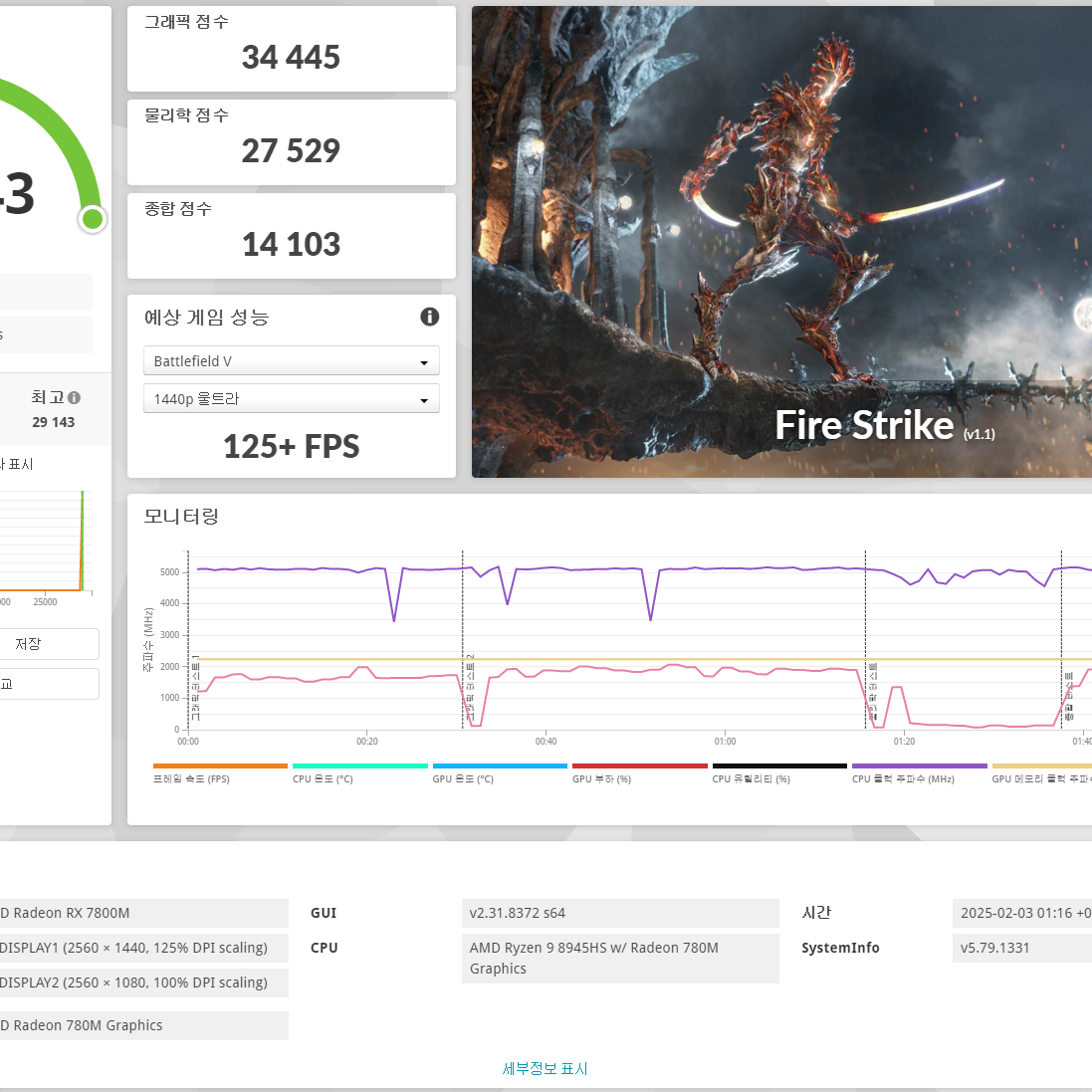 ONEXGPU 2 아스카 한정판 + Oculink 케이블