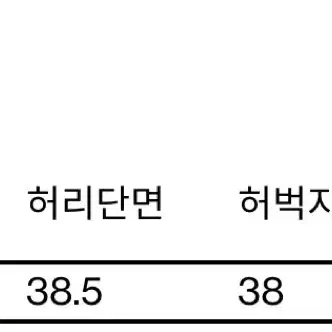 해칭룸 와이드 커브진 제트블랙 2사이즈