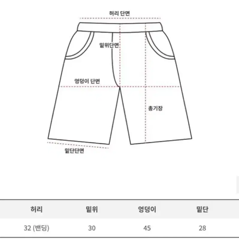 골지 코듀로이 밴딩 숏팬츠 반바지