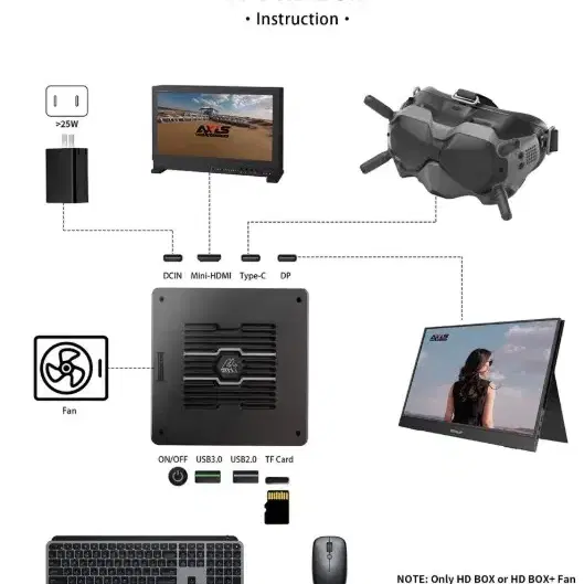 DJI 고글 실시간 영상 중계의 완벽한 솔루션! ax