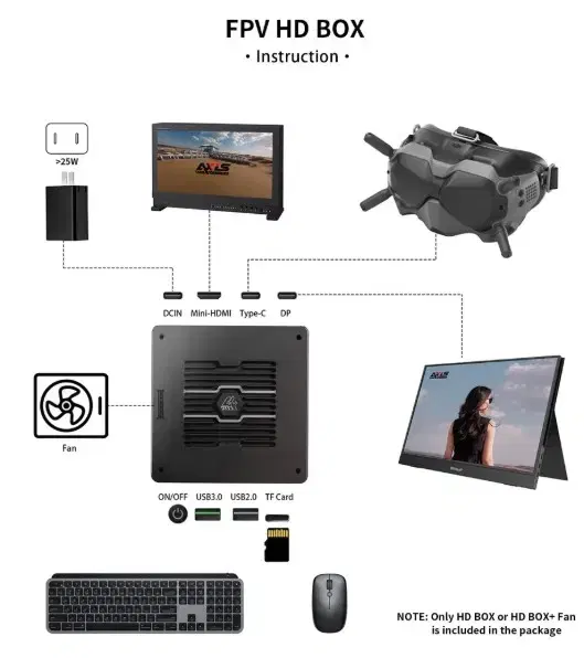 DJI 고글 실시간 영상 중계의 완벽한 솔루션! ax