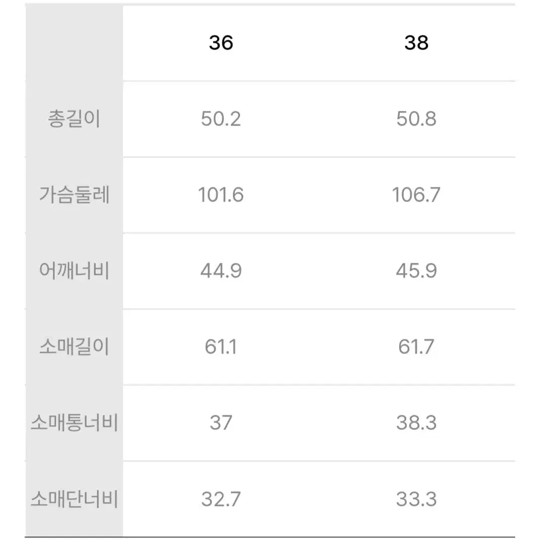 럭키슈에뜨 로고 버튼 자켓 새제품