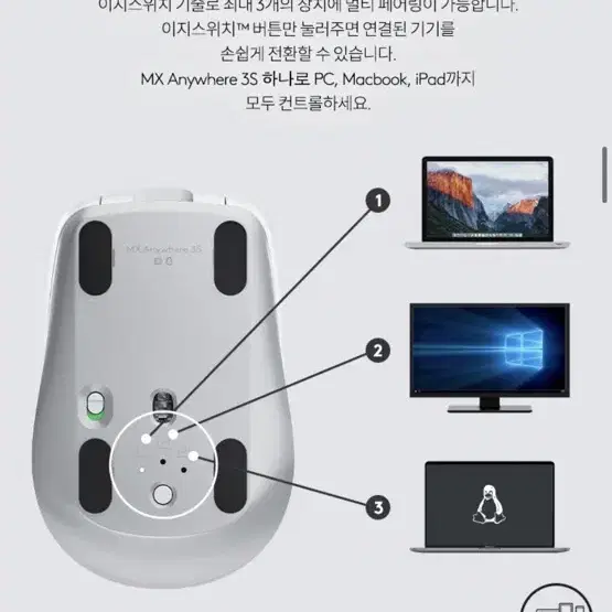 로지텍코리아 MX ANYWHERE 3S 무선 블루투스 마우스