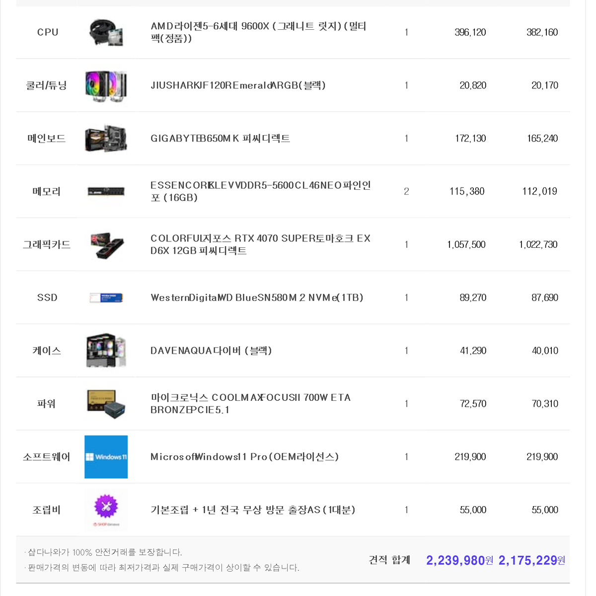 (새제품)9600X/4070수퍼/램32/1TB/게임풀옵 PC본체데스크탑