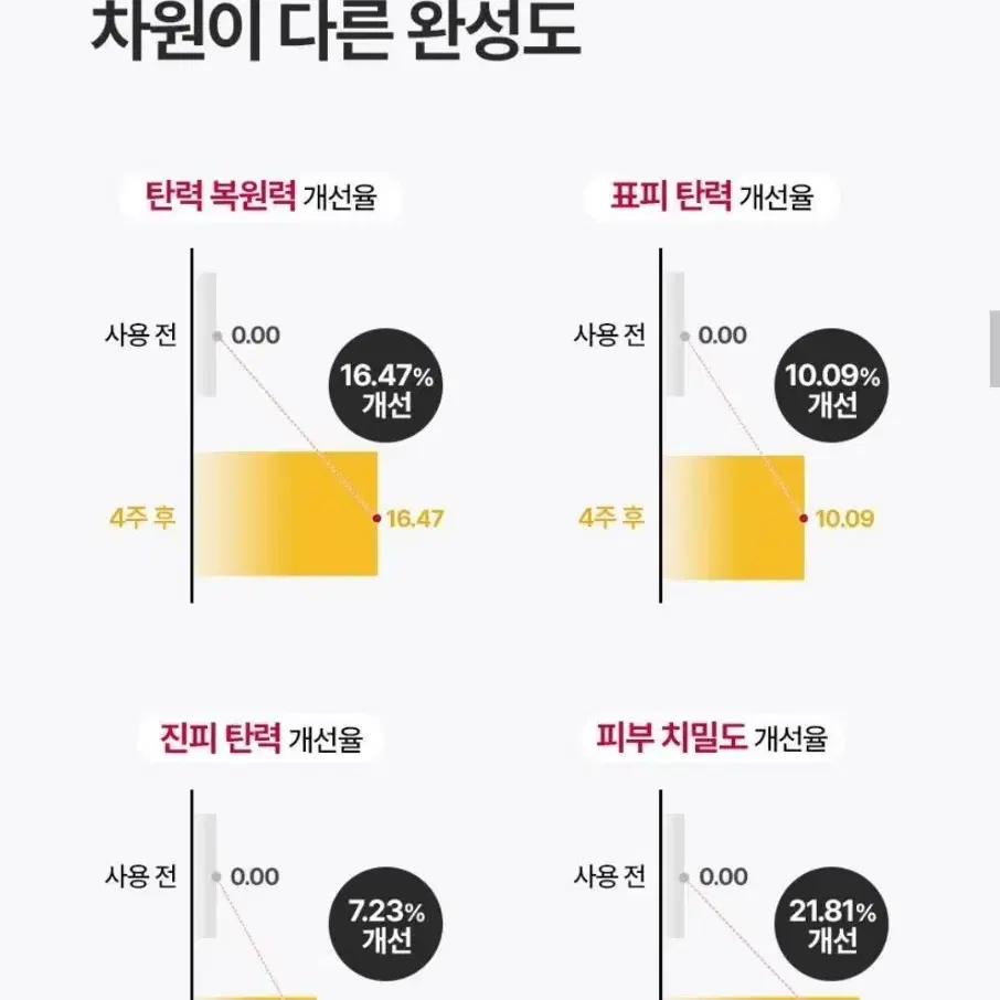 메디톡스 뉴라덤 스킨부스터 마스크팩 5매(탄력/보습리페어 리프팅)