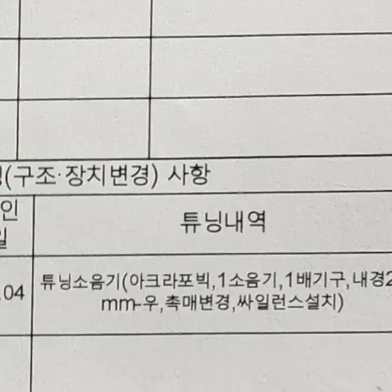 부품용포르자300 묻따60만원 선착순급매오토바이