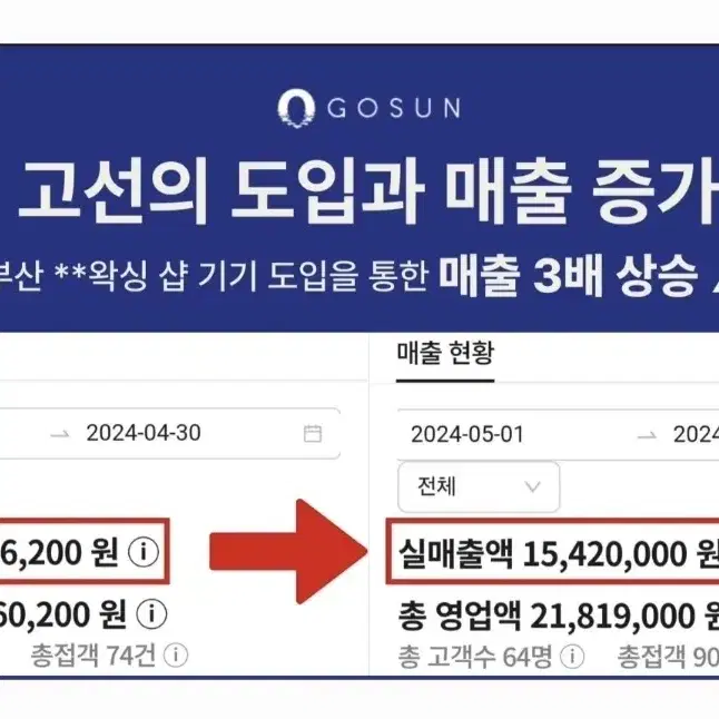 고선디바이스를 통해 여성Y존 케어 질건강 케어 출산후관리 갱년기관리를