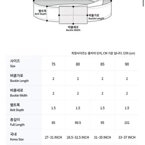 프라다 금장 사피아노 벨트