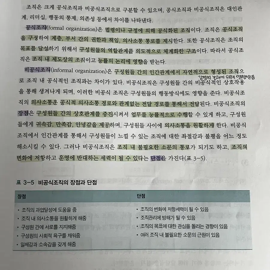 현문사 간호관리학 제5판