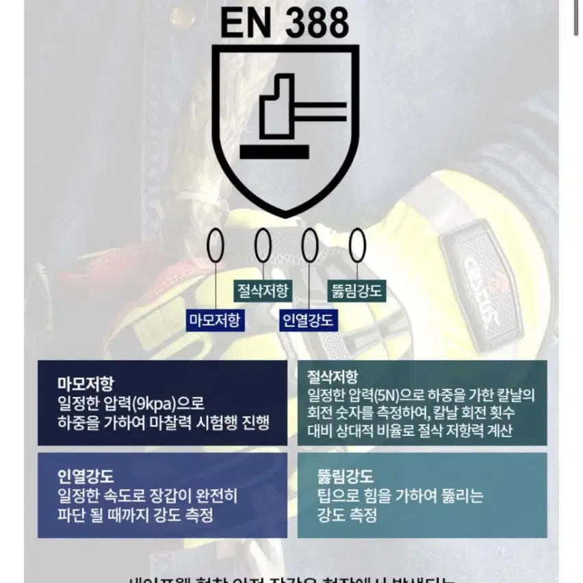 협착방지장갑 L 미개봉 판매