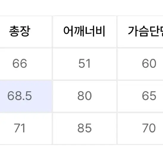 레이지지 코지 퍼지 오버사이즈 플리스자켓