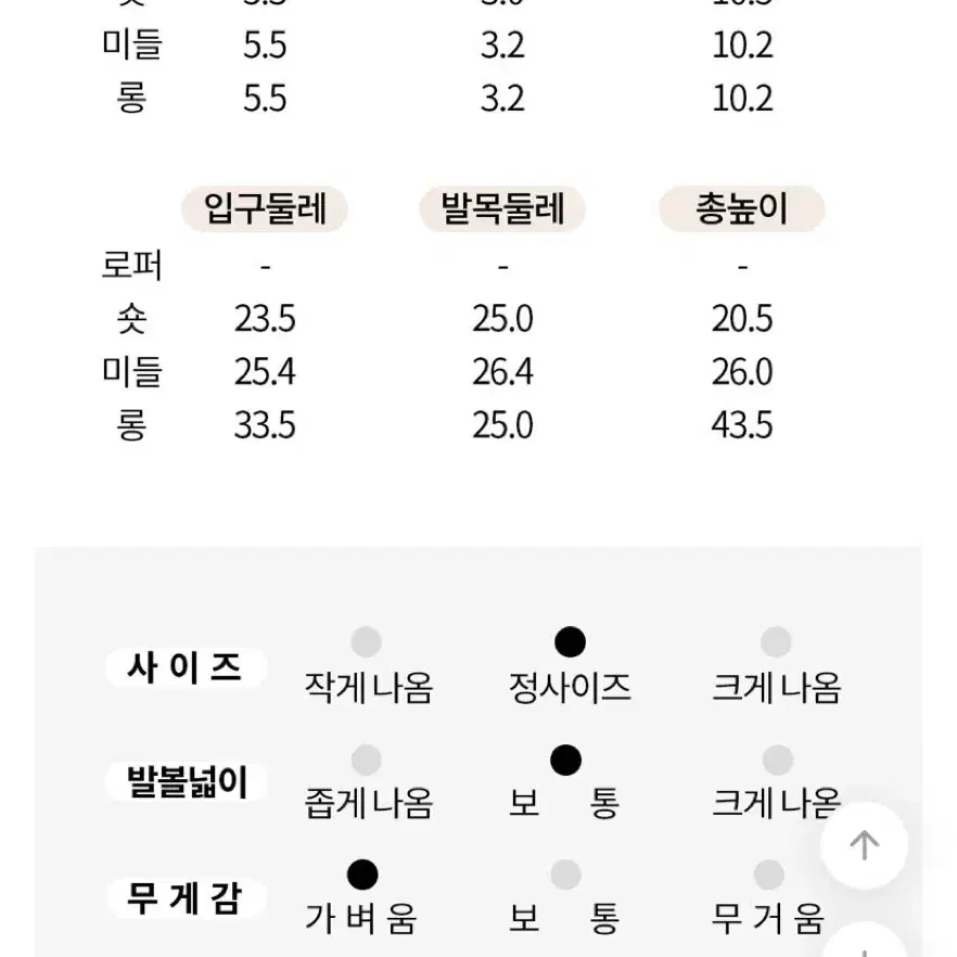 에이블리 통굽 워커 미들 화이트 245