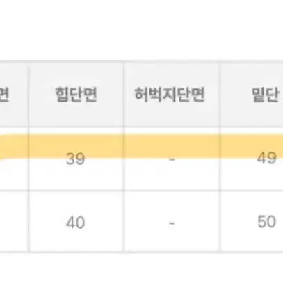 애니원모어 포시즌 테니스 스커트 블랙 S