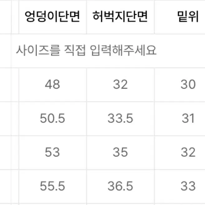 새상품 시그니처 프론트 워싱 세미와이드핏 데님 블랙