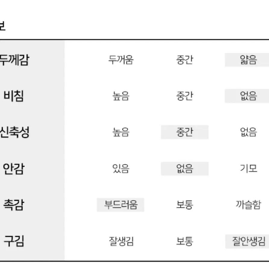 휴양지룩 롱원피스